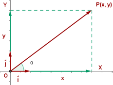 Explicaciones y ejemplos de coordenadas - 1