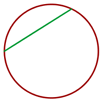 Explicaciones y ejemplos de cuerda - 1