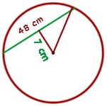 cuerda - Diccionario de Matemáticas