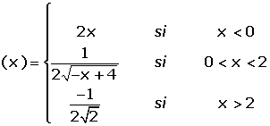 Explicaciones y ejemplos de derivabilidad - 37