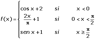 Explicaciones y ejemplos de derivabilidad - 42