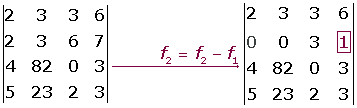 Explicaciones y ejemplos de determinante de cualquier orden - 2