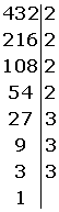 Explicaciones y ejemplos de divisibilidad - 1