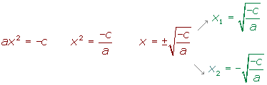 Explicaciones y ejemplos de ecuaciones de segundo grado - 23