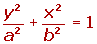 Explicaciones y ejemplos de elipses - 30