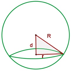 Explicaciones y ejemplos de esfera - 2