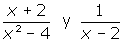 Explicaciones y ejemplos de fracciones algebraicas equivalentes - 3