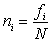 Explicaciones y ejemplos de frecuencia estadística - 3