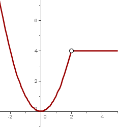 Explicaciones y ejemplos de funciones definidas a trozos - 2