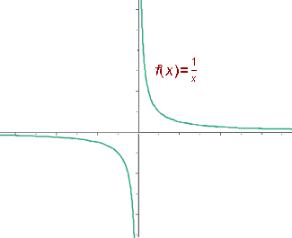 Explicaciones y ejemplos de función racional - 5