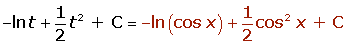 Explicaciones y ejemplos de integrales trigonométricas - 42