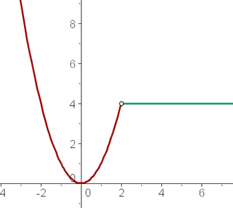 Explicaciones y ejemplos de limites de funciones - 10