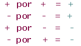 Explicaciones y ejemplos de multiplicación de números reales - 1