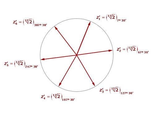 Explicaciones y ejemplos de números complejos en forma polar - 34