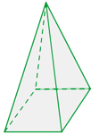 Explicaciones y ejemplos de pirámide - 20