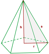 Explicaciones y ejemplos de pirámide - 6