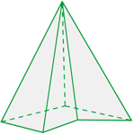 Explicaciones y ejemplos de pirámide cóncava