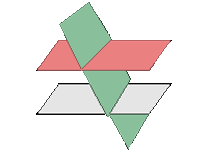 Explicaciones y ejemplos de posiciones relativas de tres planos - 8