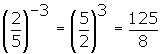 Explicaciones y ejemplos de potencias de exponente negativo - 4