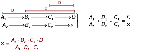 Explicaciones y ejemplos de proporcionalidad - 22