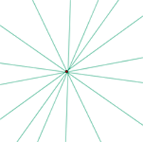 Explicaciones y ejemplos de puntos - 3