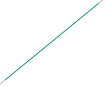 Explicaciones y ejemplos de rectas coincidentes - 1