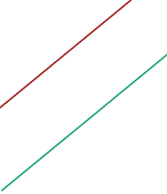 Explicaciones y ejemplos de rectas paralelas - 1