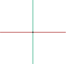 Explicaciones y ejemplos de rectas perpendiculares - 1