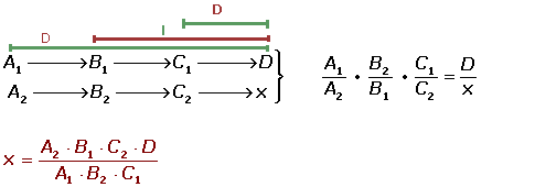 Explicaciones y ejemplos de regla de tres compuesta - 18