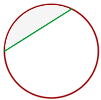 Explicaciones y ejemplos de segmento circular - 1