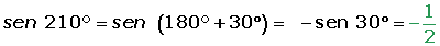 Explicaciones y ejemplos de seno - 12