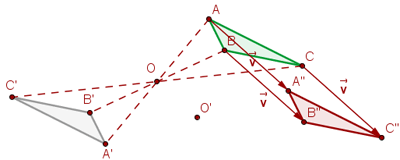 Explicaciones y ejemplos de simetría - 16