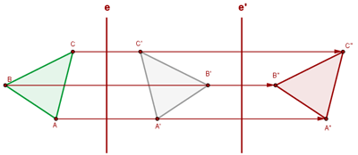 Explicaciones y ejemplos de simetría axial - 7