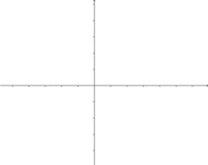 Explicaciones y ejemplos de sistema de coordenadas cartesianas en el plano - 1