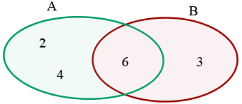 Explicaciones y ejemplos de sucesos - 30