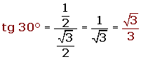 Explicaciones y ejemplos de tangente de 30º - 4