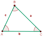 Explicaciones y ejemplos de triángulo acutángulo