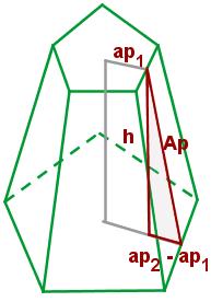 Explicaciones y ejemplos de tronco de pirámide - 3