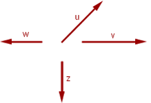 Explicaciones y ejemplos de vector - 31