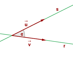 Explicaciones y ejemplos de Ángulo entre dos rectas - 3