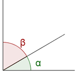 Explicaciones y ejemplos de Ángulos complementarios - 1