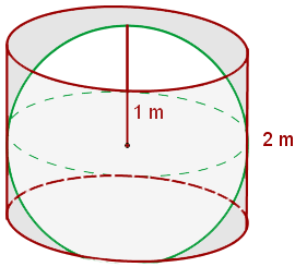 Explicaciones y ejemplos de Área de la esfera - 3