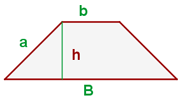 Explicaciones y ejemplos de Área del trapecio - 1