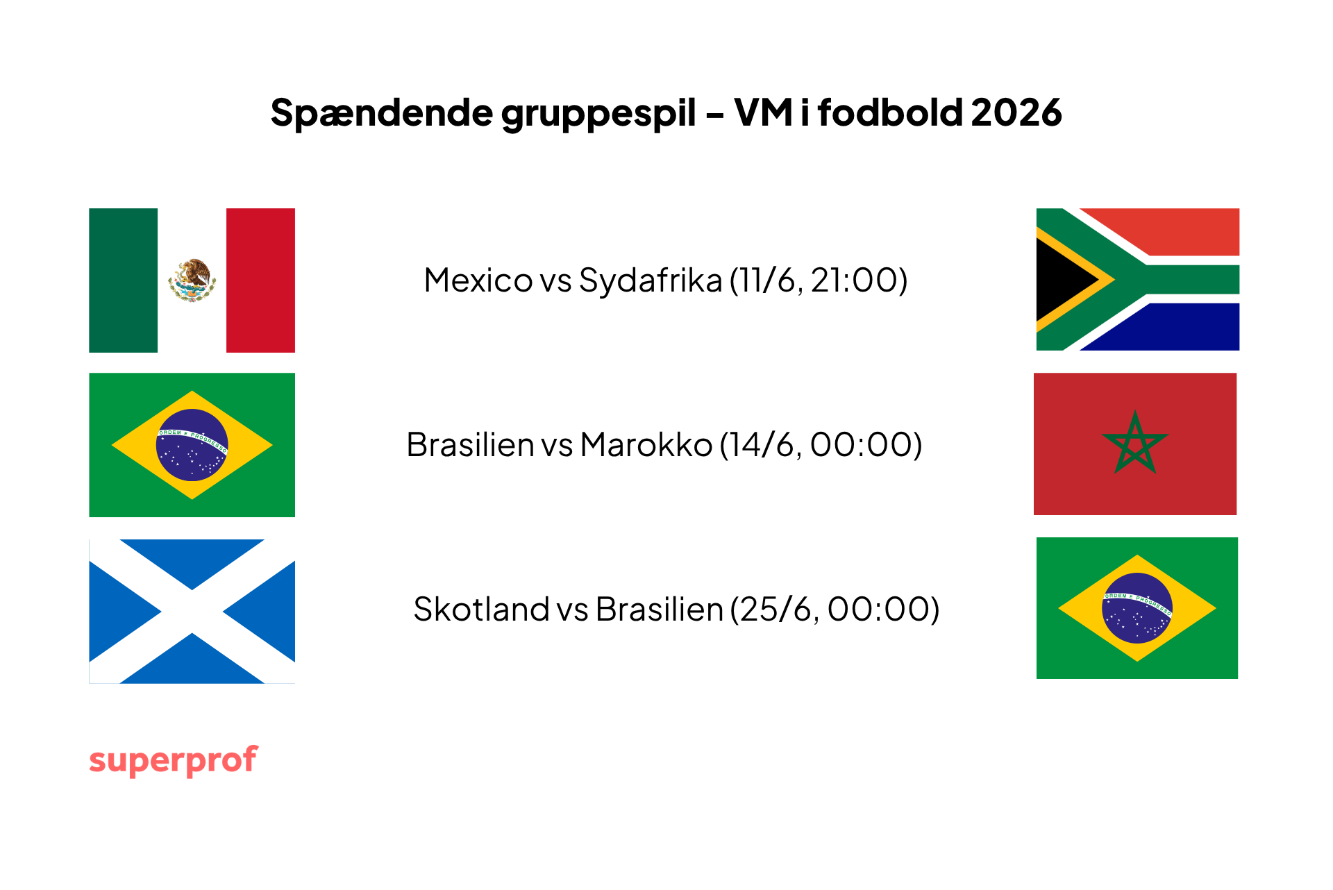 infografik-fodbold