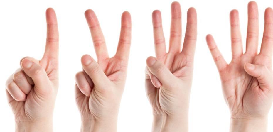 La importancia del cálculo mental