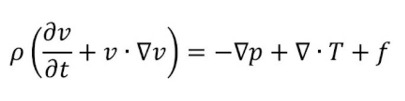 Integrales.
