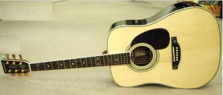 Metodos guitarra