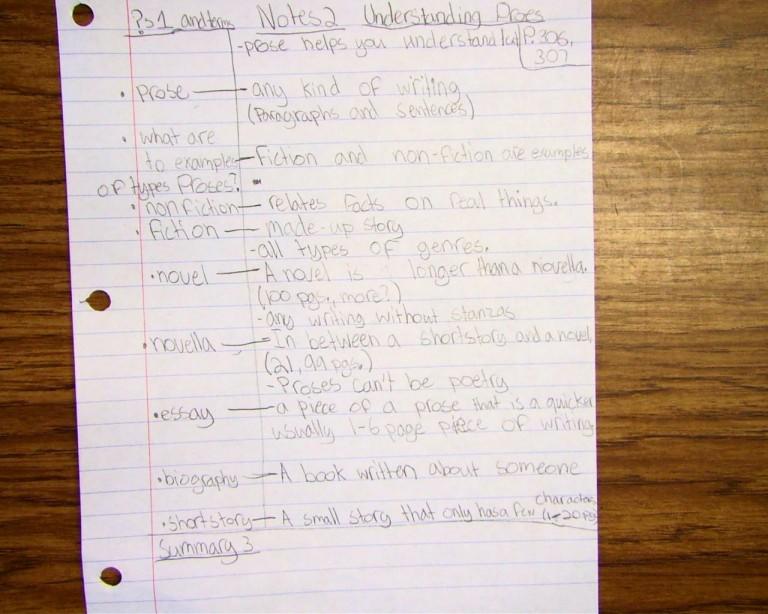 Aprender inglés desde cero