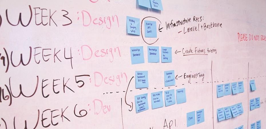Organiza las clases de inglés para que sean eficaces