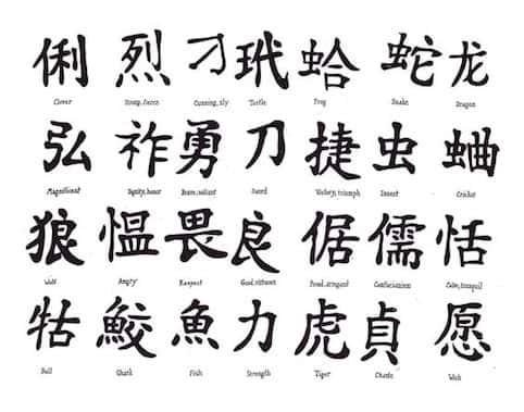 El pinyin os facilitará las cosas.